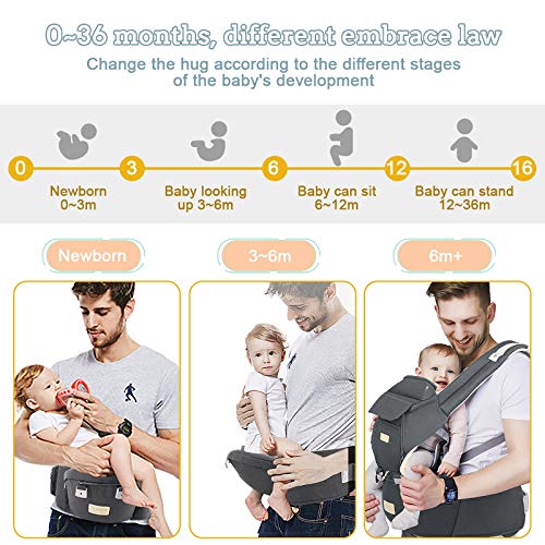 Baby - Carrier, 6-in-1 Baby Carrier with Waist Stool-, FRUITEAM Baby Carrier with Hip Seat for Breastfeeding, One Size Fits All.