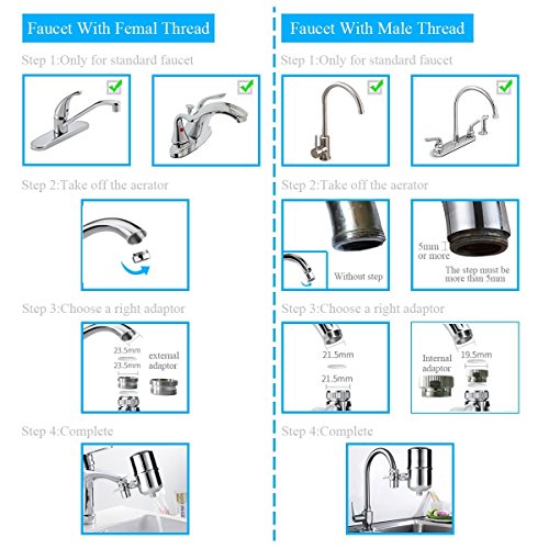 Engdenton Faucet Water FilteWater Purifier with Ultra Adsorptive Material , Water Filters Faucets-Fits Standard Faucets
