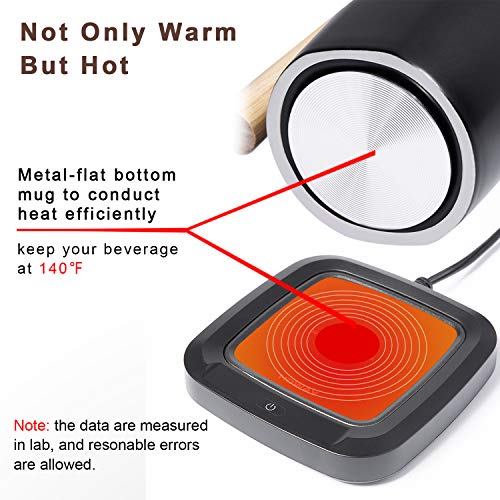 Coffee Mug Warmer, Beverage Heater With Automatic Shutdown Set, Drink  Warmer For Heating Coffee, Drinks, Milk, Tea And Hot Chocolate -Safe And  Reliabl