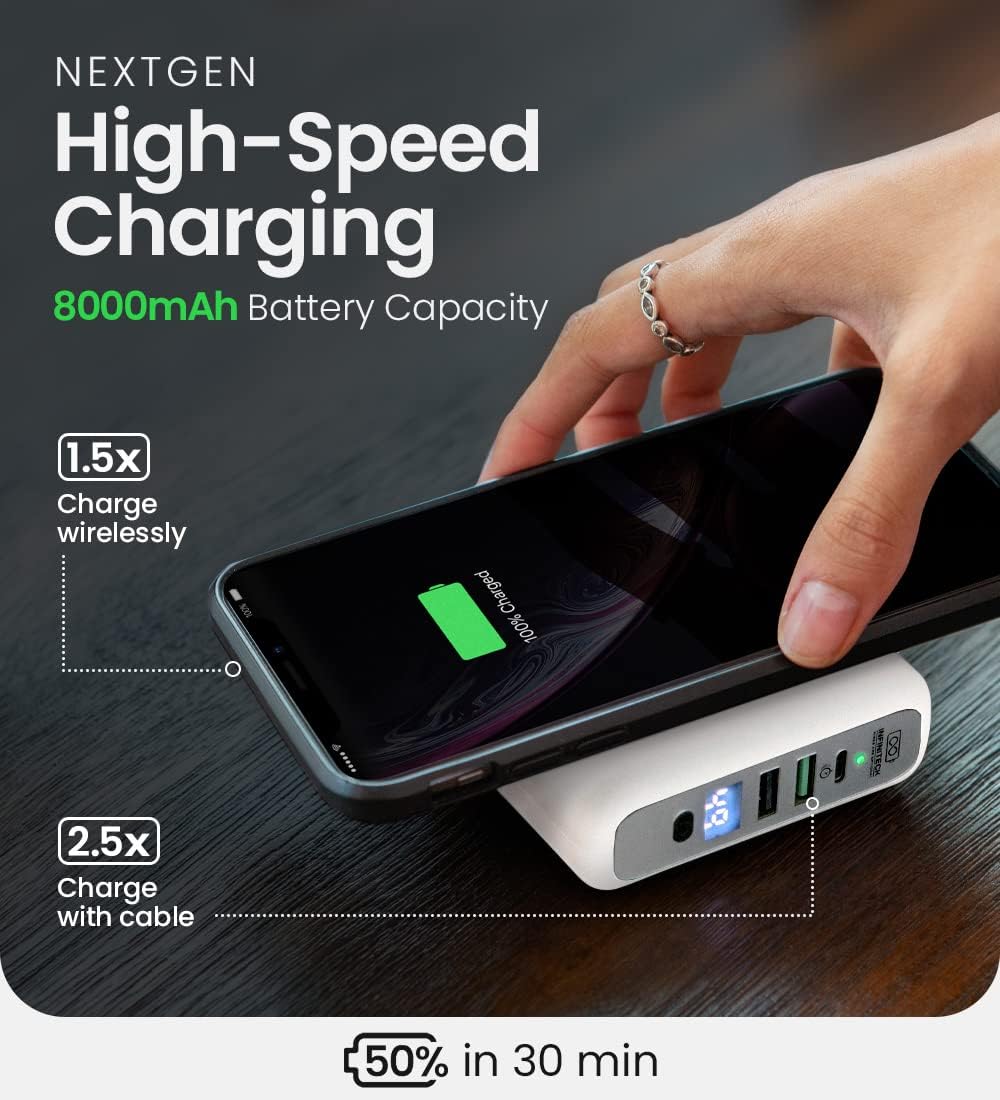 Portable Power (P3) Global Wireless Charger USB-C Wall Charger 8000mAh Power Bank, USB-C PowerDelivery Battery Pack, Fast Charge Phone Laptop Charger Travel with LED Display (White)
