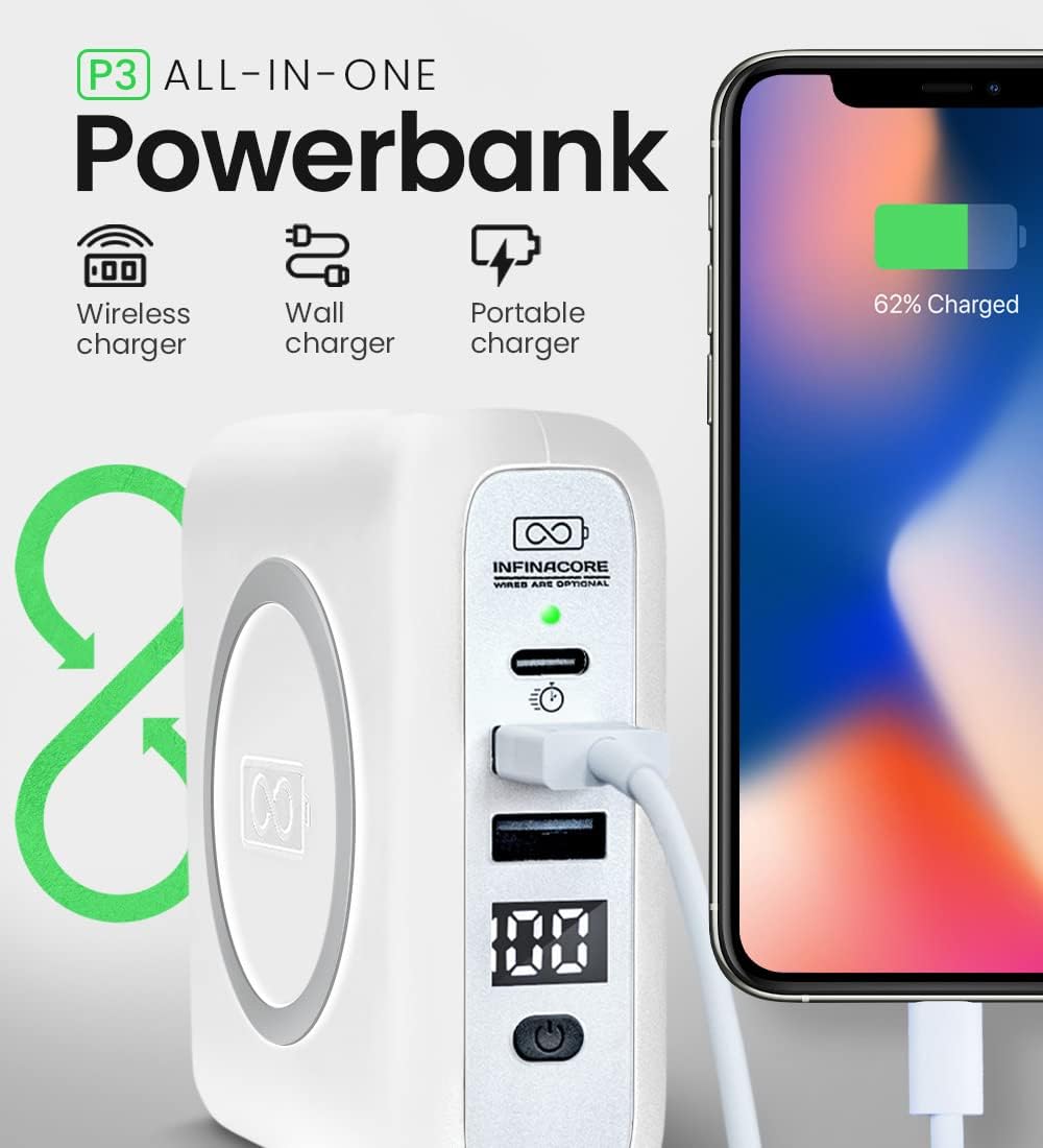 Exceptional Portable Power (P3) Global Wireless Charger USB-C Wall Charger 8000mAh Power Bank, USB-C PowerDelivery Battery Pack, Fast Charge Phone Laptop Charger Travel with LED Display (White)