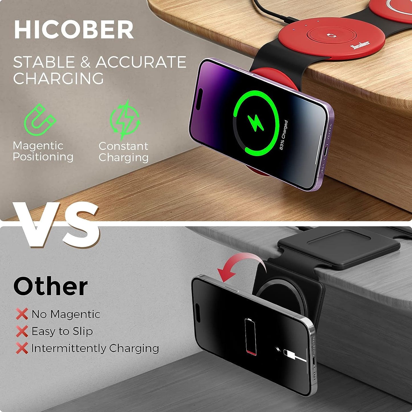 THE BEST 3 in 1 Charging Station for Apple Watch Charger, Hicober Magnetic Wireless Charger Foldable Travel Stand for iPhone 14/13 / 12 / Series iWatch 8 7 6 5 4 3 2 SE Airpods 3 2 Pro
