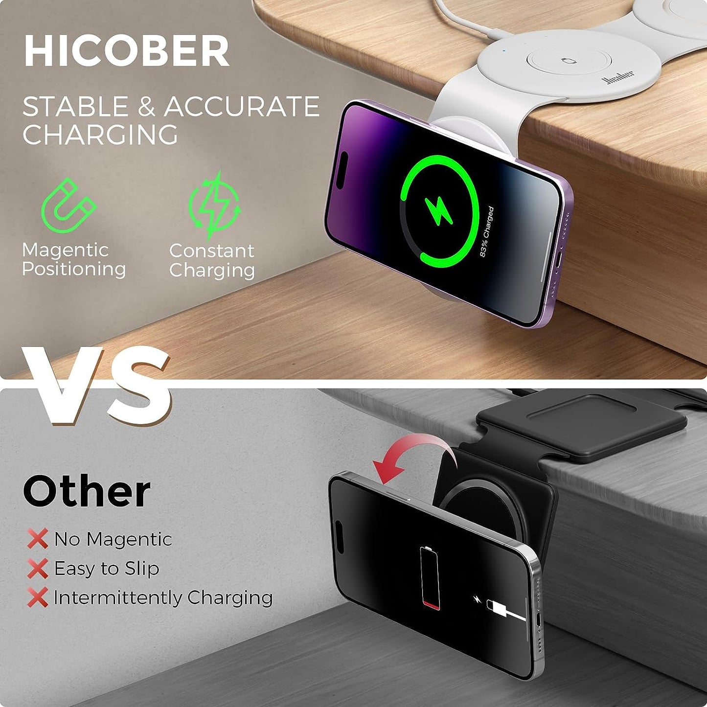 THE BEST 3 in 1 Charging Station for Apple Watch Charger, Hicober Magnetic Wireless Charger Foldable Travel Stand for iPhone 14/13 / 12 / Series iWatch 8 7 6 5 4 3 2 SE Airpods 3 2 Pro