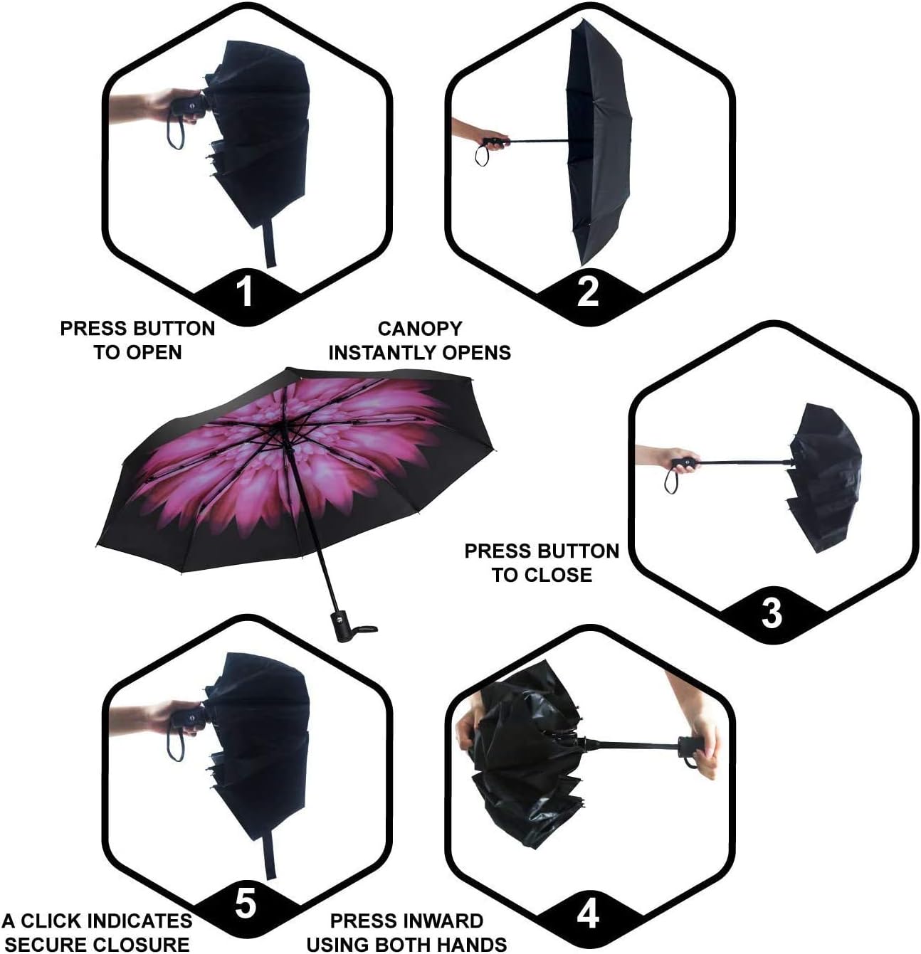 THE SY COMPACT Travel Umbrella Windproof Automatic Umbrellas-Factory Outlet umbrella