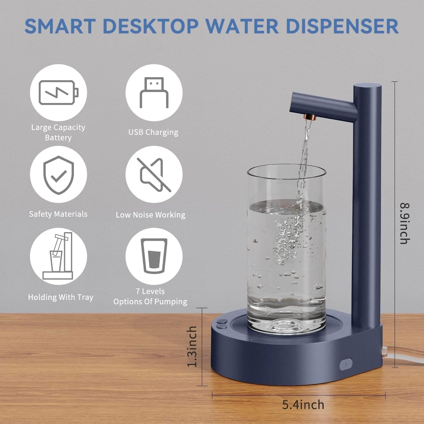 Water Dispenser for Desktop, 7 Quantitative Levels Water Pump Mini Tablet Countertop for 1 2 3 4 5-Gallon Bottle (Dark Blue)