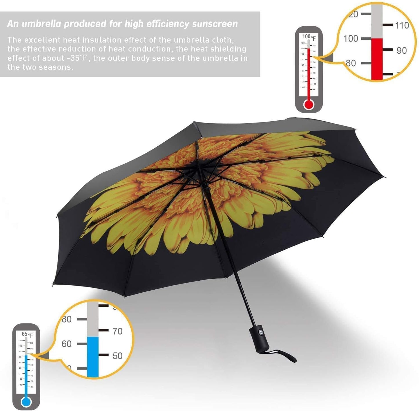 THE SY COMPACT Travel Umbrella Windproof Automatic Umbrellas-Factory Outlet umbrella