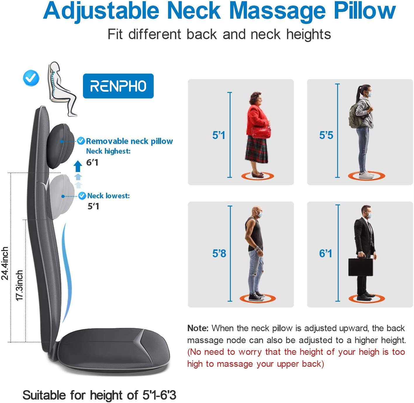 Back Massager with Heat, RENPHO Height Adjustable Shiatsu Neck and Back Massage Chair Pad, Massage Seat.