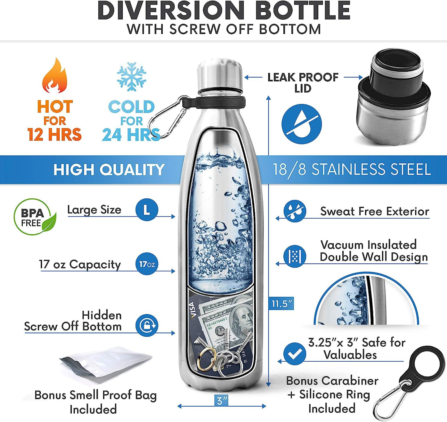 SPECIAL Diversion Safe Water Bottle Can Hidden Bottom for Valuables 17ounce Liquid Capacity Dry Storage Compartment Stainless Steel Vacuum Insulated BONUS with Bag (Silver)