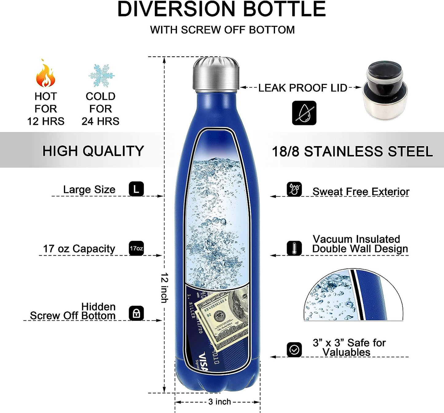 NOTABLE Diversion Safe Water Bottle for Money Keychain Car Key Cash Valuables - Stainless Steel Insulated - Dark Blue