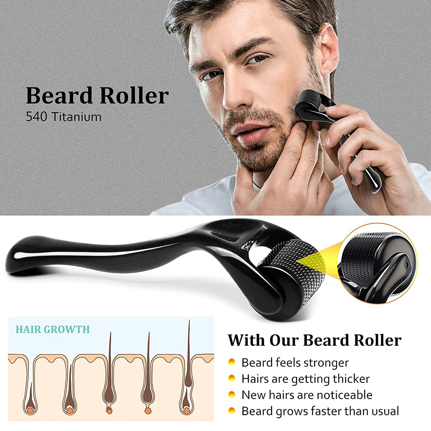 Beard Growth Kit - Beard Kit with Beard Roller Beard Growth Oil Beard Wax Beard Comb, Derma Roller for Beard Growth, Birthday Day Gifts for Men - Valentines Day Gifts for Him Boyfriend Husband Fiance