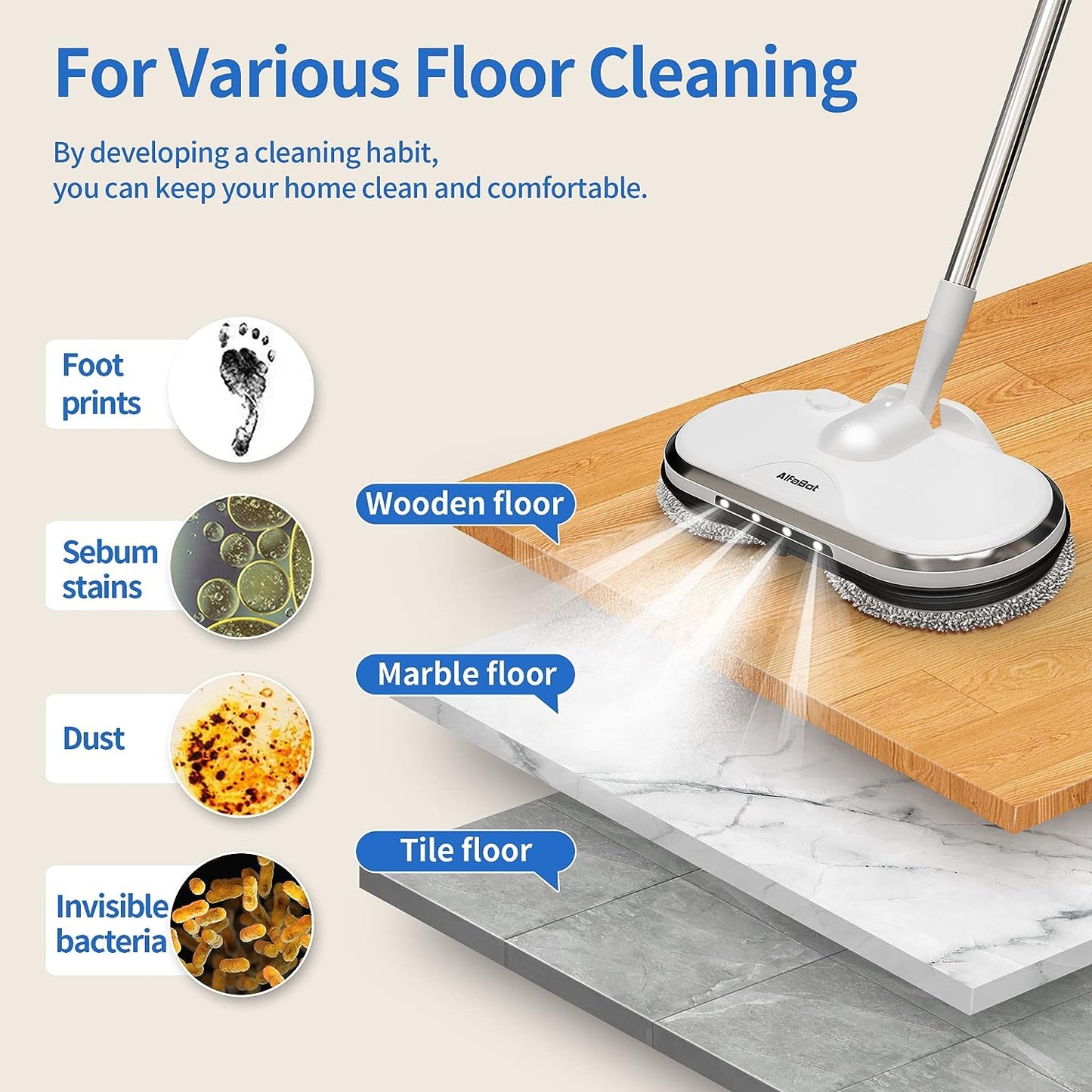 POWERFULL Cordless Electric Mop for Floor Cleaning, AlfaBot WS-24 Electric Spin Mop, Electric Mop with Water Sprayer and LED Headlight, Lightweight & Rechargeable Floor Scrubber for Hardwood Tile & Laminate Floors