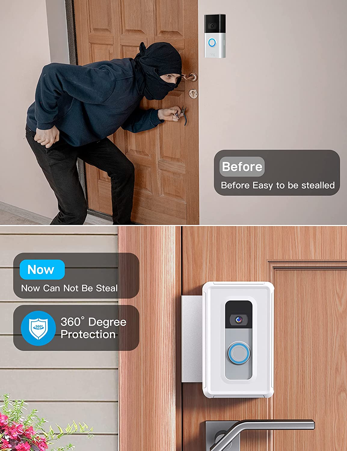 Anti-Theft Video Doorbell Door Mount, Video Doorbell Mount for Home Apartment, Rentals, Businesses, Office.